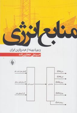 عکس منابع انرژی و بهره بهینه از هیدروکربن ایران