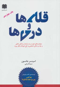 عکس قله‌ها و دره‌ها