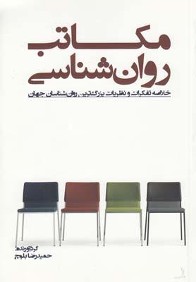 عکس مکاتب روان‌شناسی