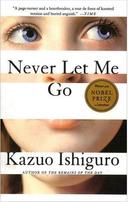 عکس Never Let Me Go