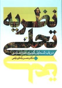 عکس نظریه تجلی در باب شمایل گریزی هنر اسلامی