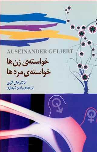 عکس خواستهٔ زن‌ها، خواستهٔ مردها