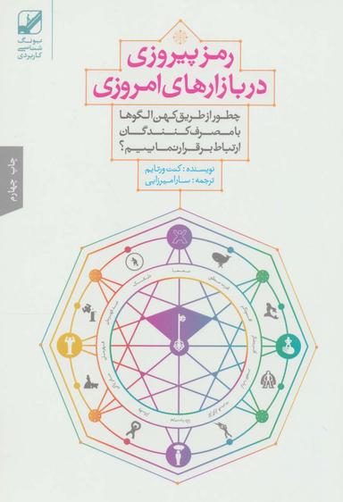 عکس رمز پیروزی در بازارهای امروزی