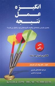 عکس انگیزه، عمل، نتیجه