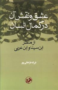 عکس عشق و نقش آن در کمال انسان از منظر ابن‌سینا و ابن‌عربی