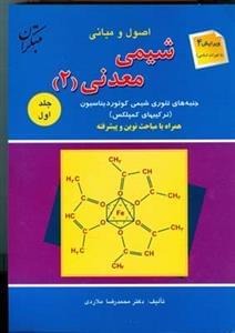 عکس اصول و مبانی