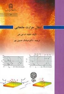 عکس انتقال حرارت و جابجایی