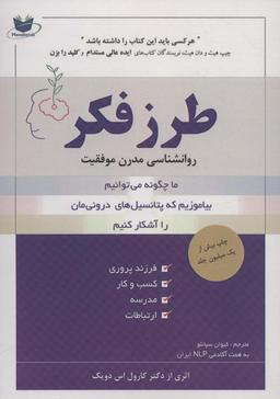 عکس طرز فکر