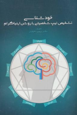 عکس خودشناسی