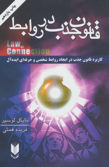 عکس قانون جذب در روابط