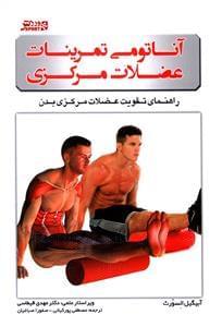 عکس آناتومی تمرینات عضلات مرکزی