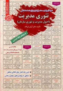 عکس نمونه آزمون‌ها (تئوری مدیریت)