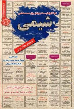 عکس نمونه آزمون‌های مستند و پرتکرار برگزار شده استخدامی شیمی