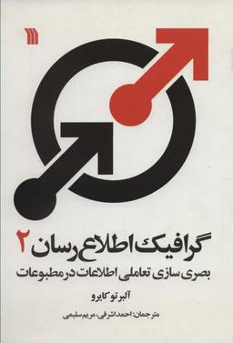 عکس گرافیک اطلاع‌رسان ۲