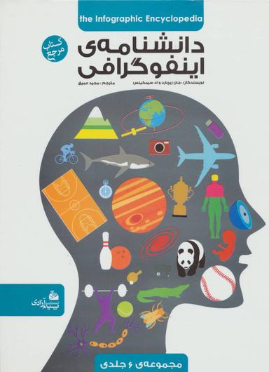 عکس دانشنامه اینفوگرافی