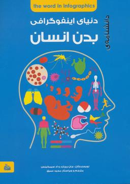 عکس دانشنامه اینفوگرافی بدن انسان