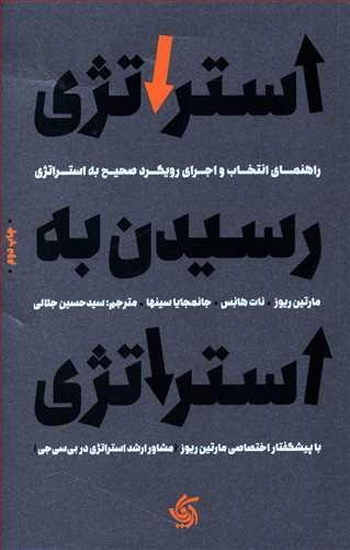 عکس استراتژی رسیدن به استراتژی