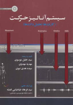 عکس سیستم آنالیز حرکت (کاربردها - تحلیل داده‌ها)