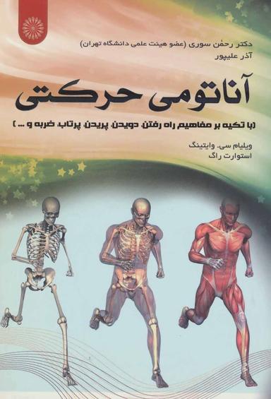 عکس آناتومی حرکتی (با تکیه بر مفاهیم راه رفت، دویدن…)