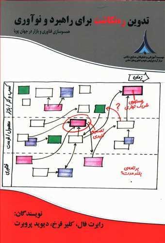 عکس تدوین ره‌نگاشت برای راهبرد و نوآوری