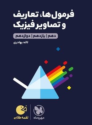 عکس فرمول، تعاریف، آزمایش و تصاویر فیزیک لقمه