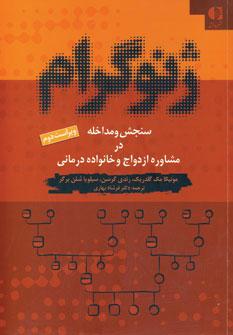 عکس ژنوگرام