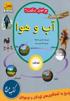 عکس آب و هوا