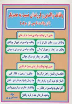 عکس وظایف والدین و فرزندان نسبت به همدیگر (از ولادت تا پس از مرگ)