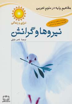 عکس نیروها و گرانش