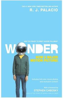 عکس Wonder