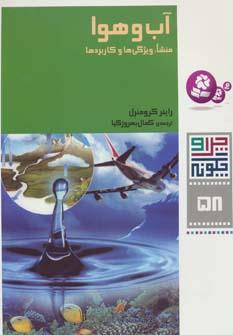 عکس آب و هوا