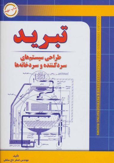 عکس تبرید