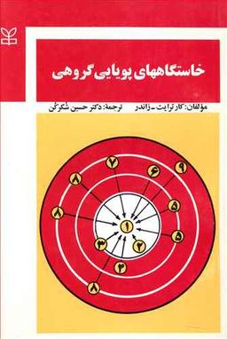 عکس خاستگاههای پویایی گروهی