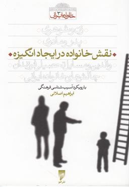 عکس نقش خانواده در ایجاد انگیزه