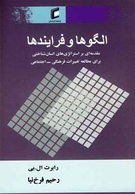 عکس الگوها و فرایندها