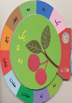 عکس یک تا ده