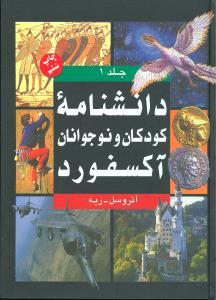 عکس دانشنامه کودکان و نوجوانان آکسفورد: آئروسل - ریه