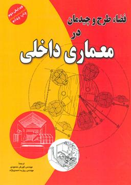 عکس فضا، طرح و چیدمان در معماری داخلی