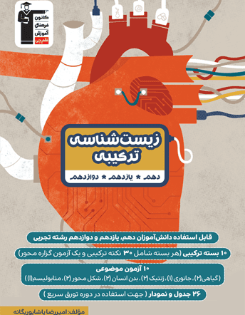 عکس زیست شناسی ترکیبی کنکور قلم چی