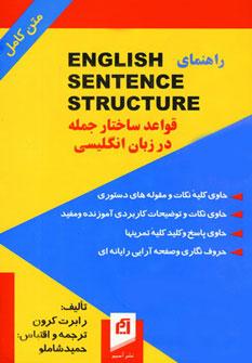 عکس قواعد ساختار جمله در زبان انگلیسی = English sentence structure