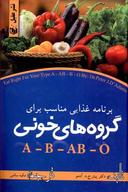 عکس برنامه غذایی مناسب برای گروه‌های خونی