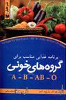 عکس برنامه غذایی مناسب برای گروه‌های خونی