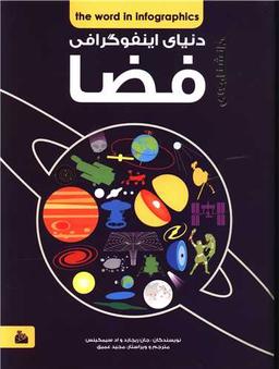 عکس دانشنامه اینفوگرافی فضا