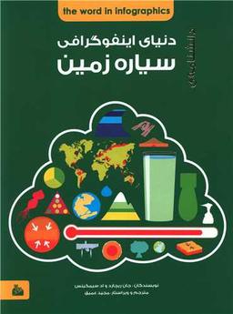 عکس دانشنامه اینفوگرافی سیاره زمین