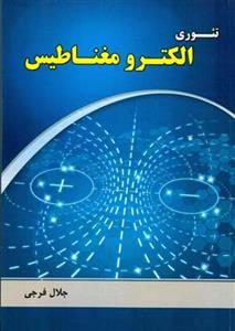 عکس تئوری الکترومغناطیس