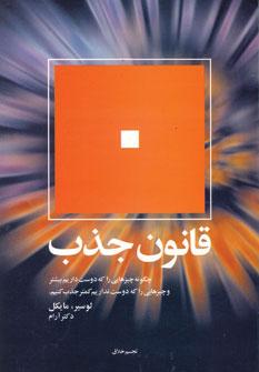 عکس قانون جذب