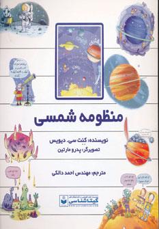 عکس منظومه شمسی