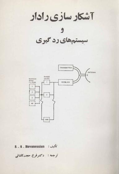 عکس آشکار سازی رادار و سیستم‌های رد گیری
