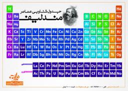 عکس های سری پوستر نارنجی