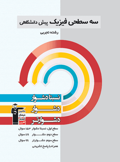 عکس فیزیک پیش تجربی سه سطحی